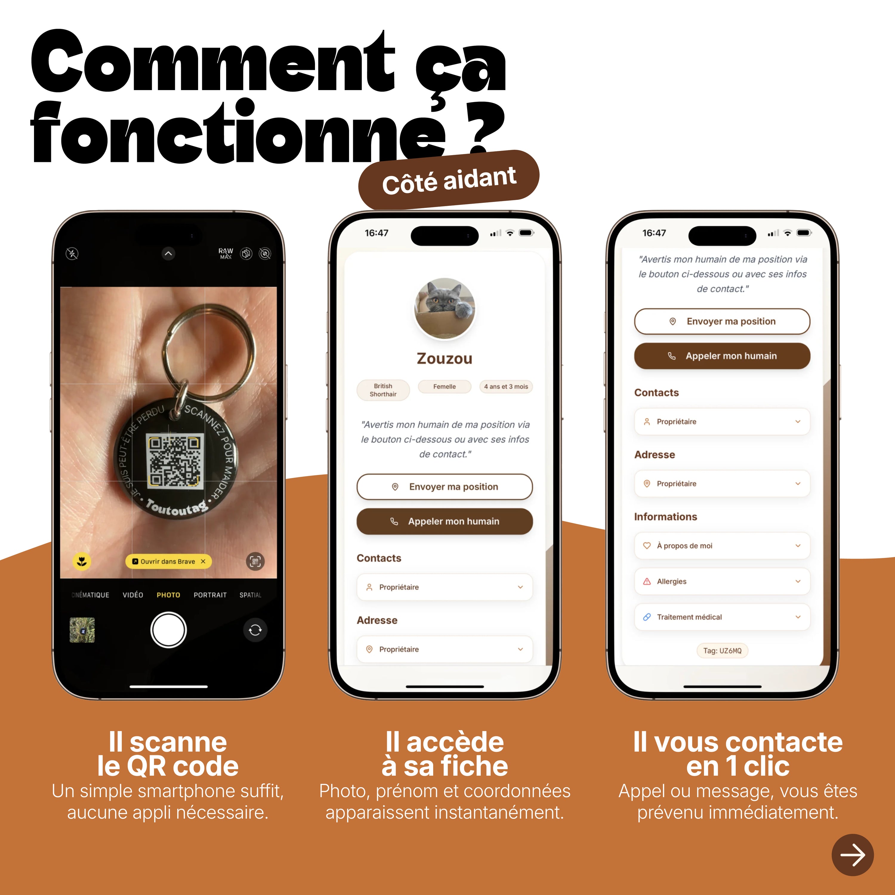 Médaille intelligente Toutoutag